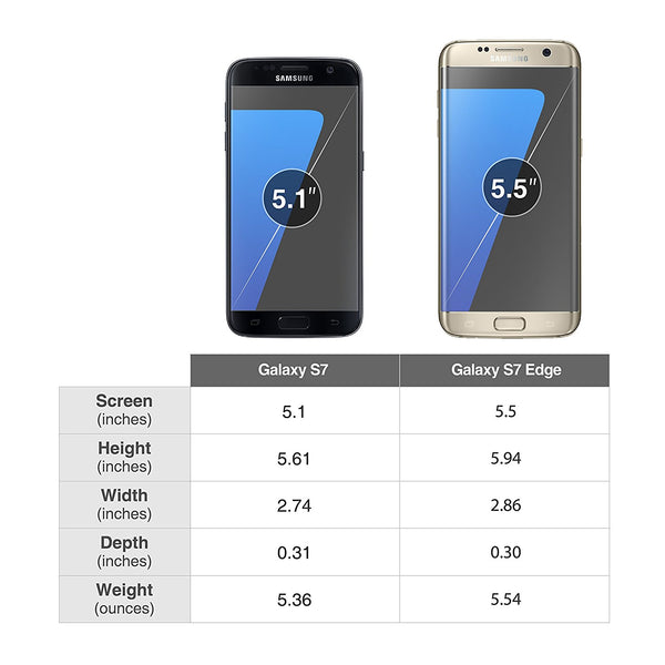 OtterBox 77-53057 SYMMETRY SERIES Case for Samsung Galaxy S7 - Retail Packaging - BLACK